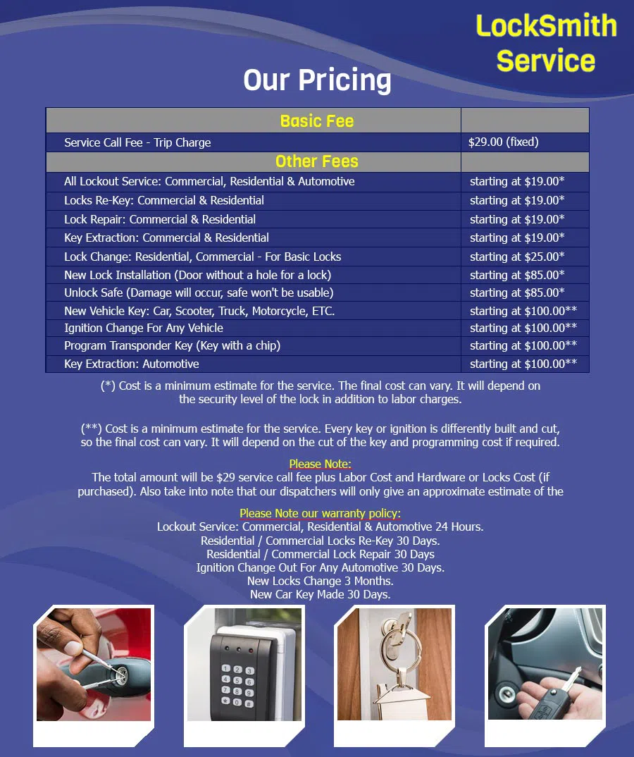 Advantage Locksmith Store Roosevelt, NY 516-430-7832